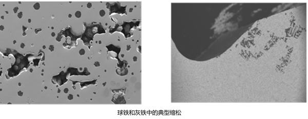 Weight& thickness_Typical shrinkage porosity in ductile iron and gray iron.png